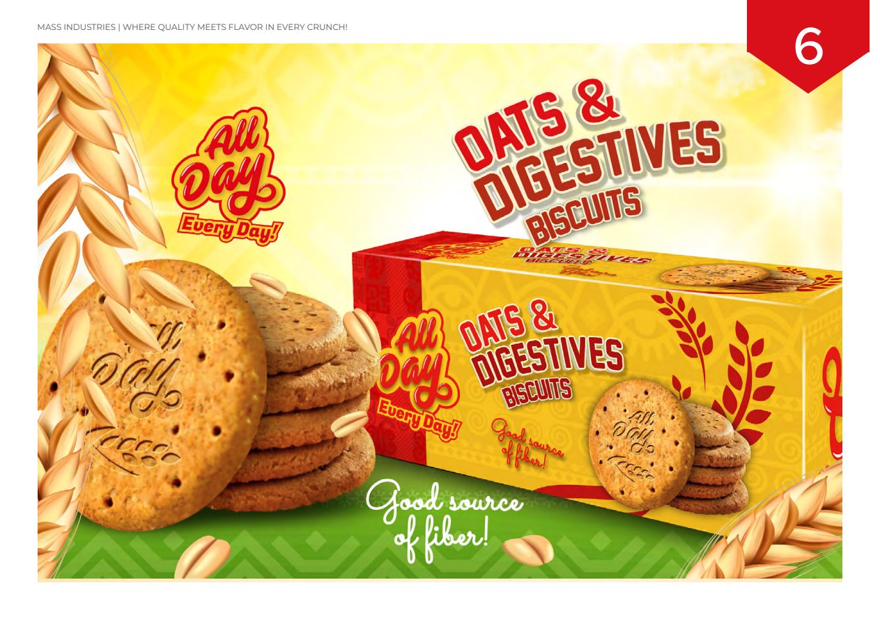 Bonita catalog spread — Cream biscuits